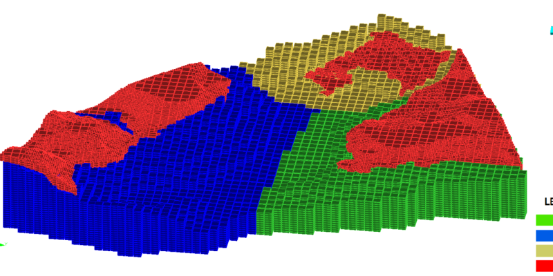 A Importância do Planejamento de Lavra