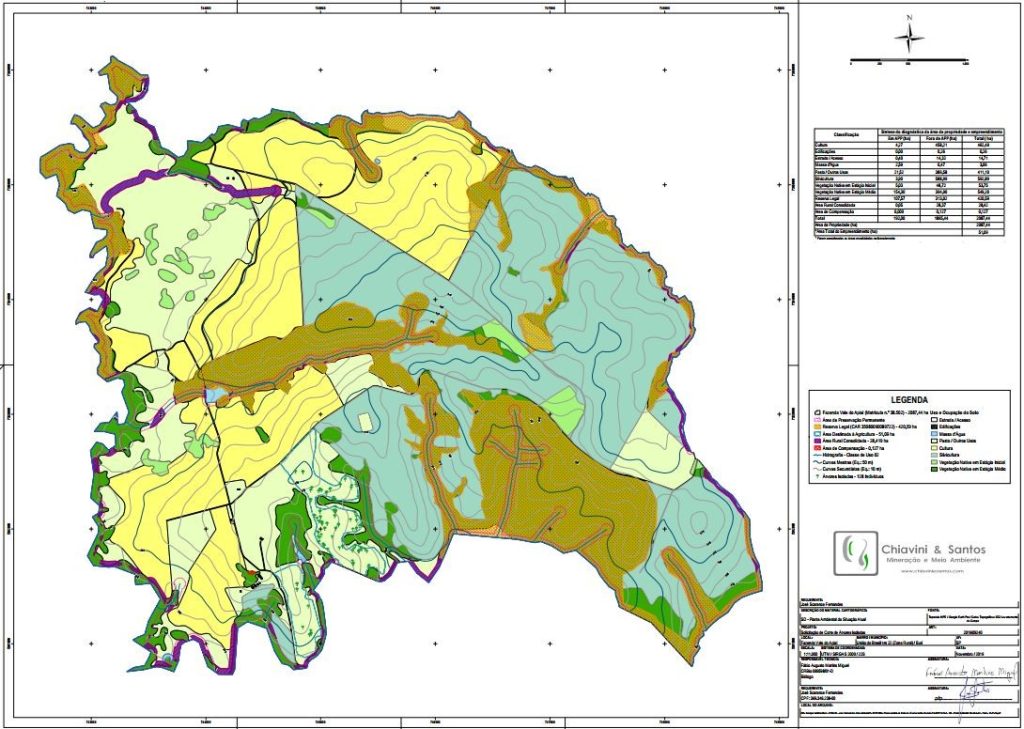 Supressão de Árvores Isoladas em Propriedades Agrícolas Supressão de Árvores Isoladas em Propriedades Agrícolas